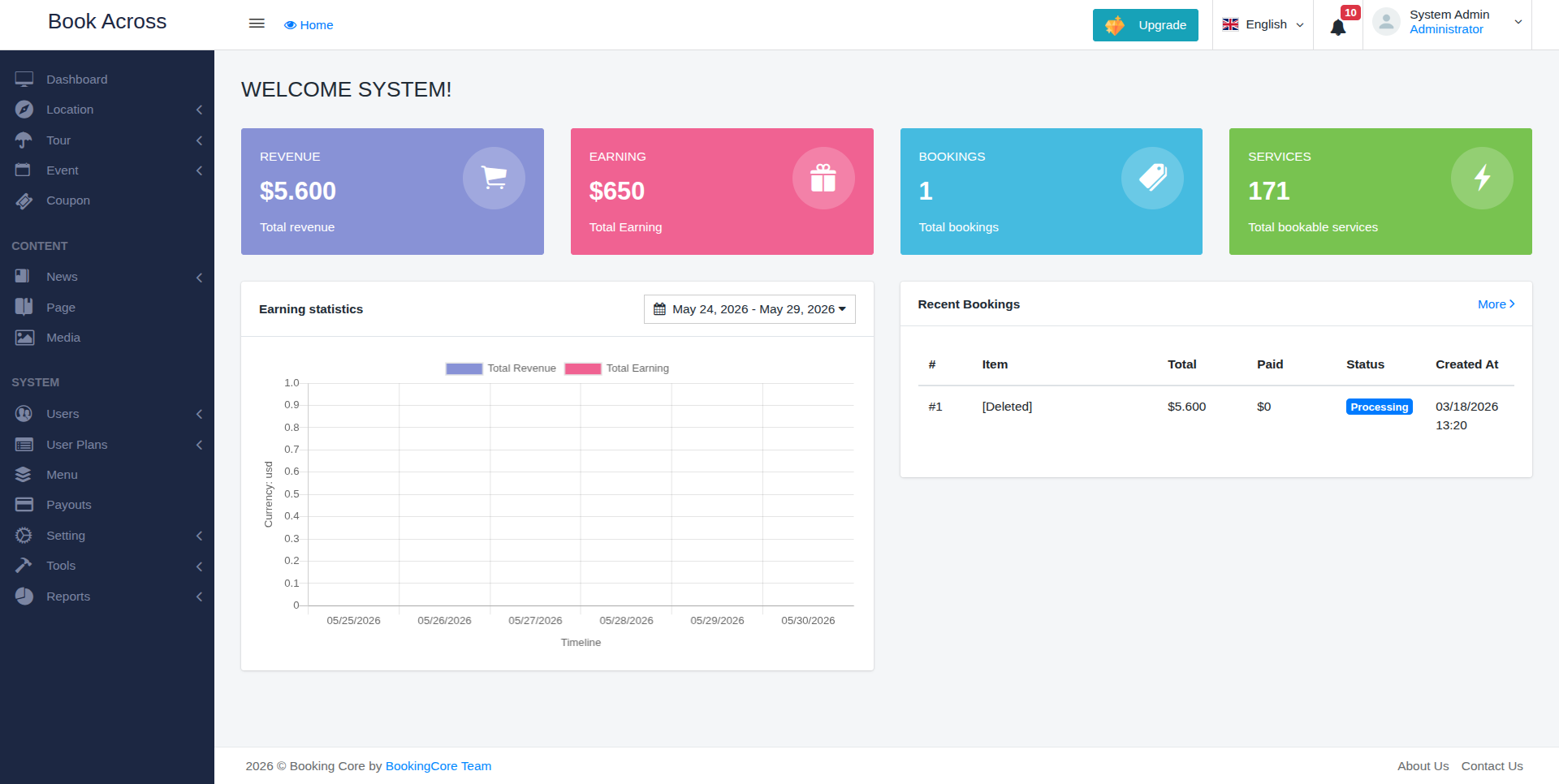 BookAcross Dashboard